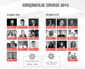 Tarımsal Sorunlara Teknoloji Çözümleri Sunan Girişimci, Girişimcilik Zirvesi 2015`te