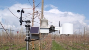 Tarımda, Erken Uyarı Sistemi Dönemi