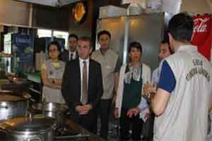 358 İş Yeri Denetlendi