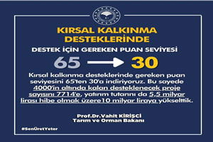 Kırsal Kalkınma Desteklerinde Puan İndirimi Yapıldı