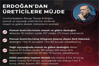 PAMUK VE AYÇİÇEĞİ DESEĞİ YÜKSELTİLDİ