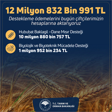 12,8 Milyon Liralık Destek Ödeniyor!